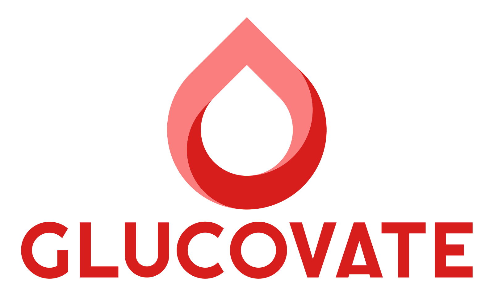 Glucovate